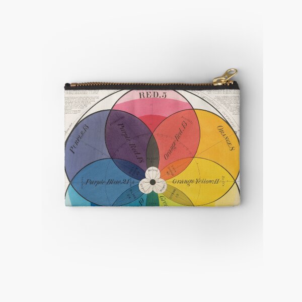 Item preview, Vintage Color Chart designed and sold by GazCoDesign.