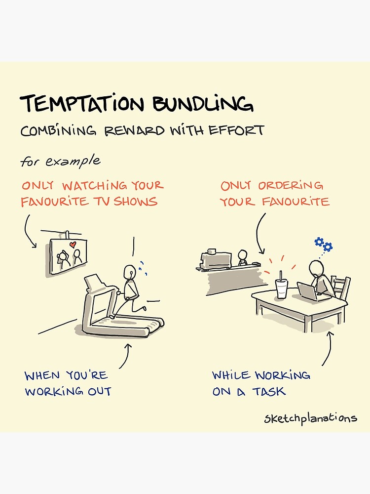 Thumbnail 2 of 2, Postcard, Temptation bundling designed and sold by sketchplanator.