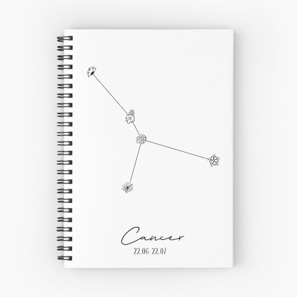 Item preview, Constellation - Cancer designed and sold by TypeOfJoy.