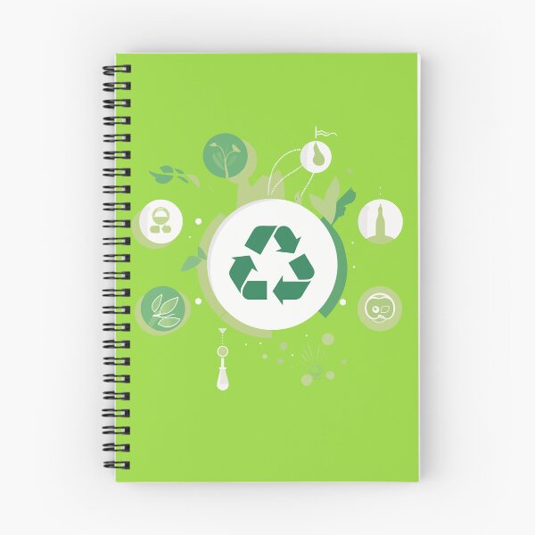 Item preview, Recycle reuse renew rethink, sustainability world designed and sold by TheInspiredAI.