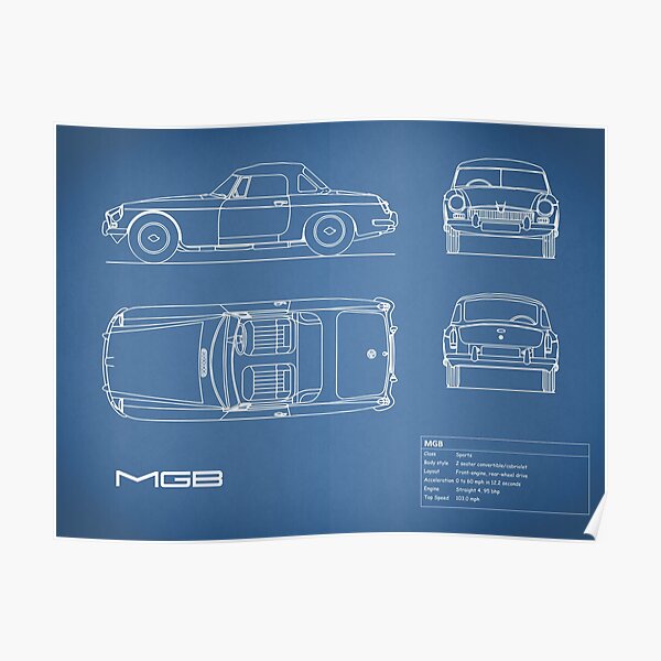 Der MGB-Bauplan Poster