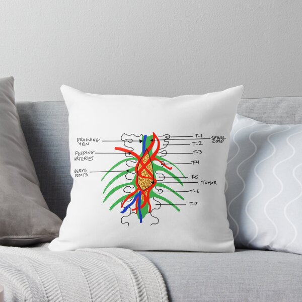 Item preview, Grey's Anatomy - tumor art designed and sold by baileyyfaith.