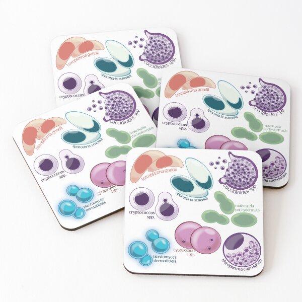 Item preview, Fungi  designed and sold by introVETed.