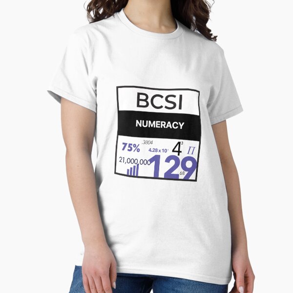 Item preview, Numeracy! designed and sold by BCSI.
