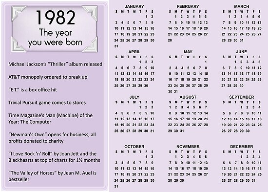 quot Happy Birthday Born in 1982 Calendar Poster quot Poster by Colorwash