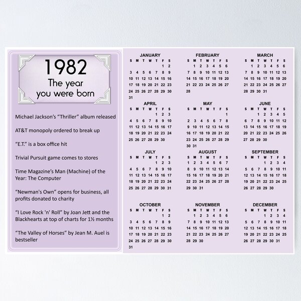 Happy Birthday Born in 1982 Calendar Poster