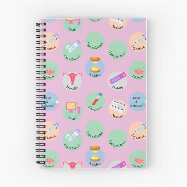 Item preview, Fertility treatment steps in fertility journey pattern designed and sold by Lady-Frost.