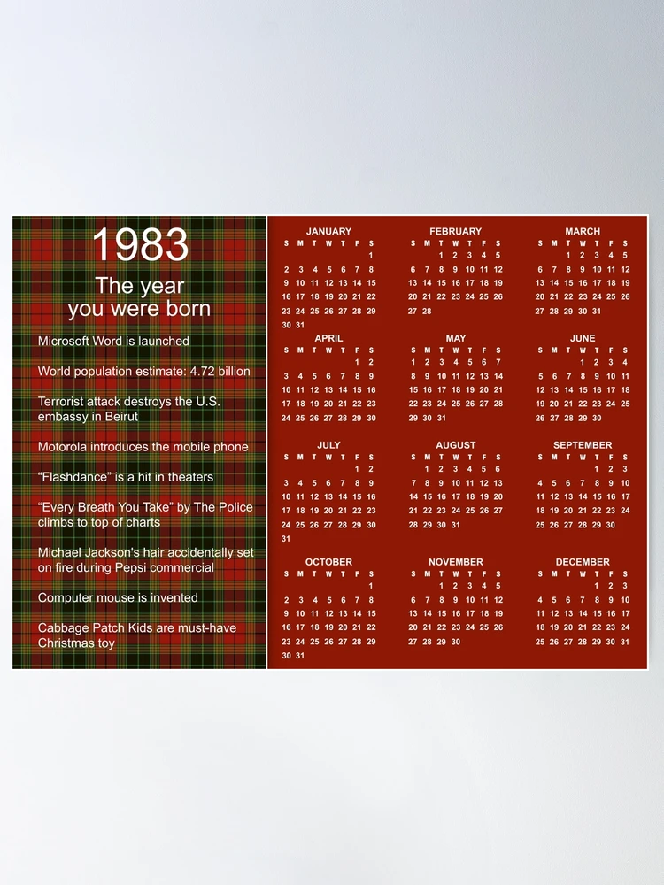 Happy Birthday Born in 1983 Calendar Poster