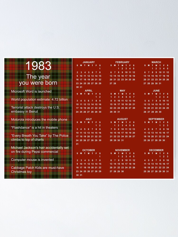 Happy Birthday Born in 1983 Calendar Poster