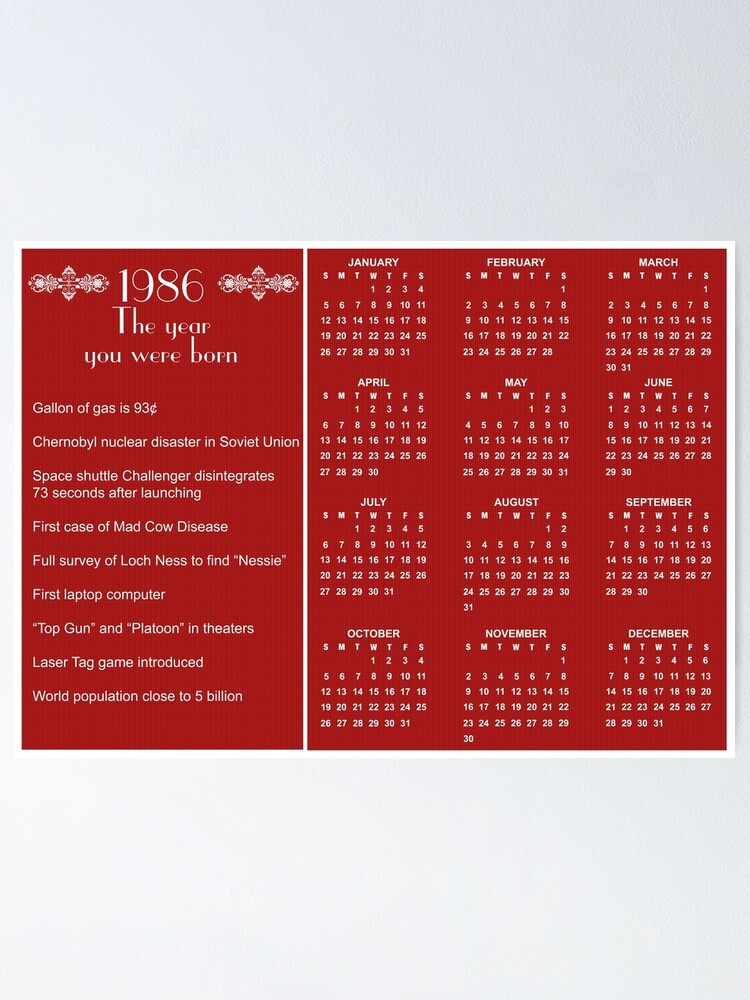 Happy Birthday Born in 1986 Calendar Poster