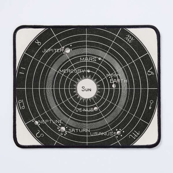Item preview, Vintage Astrology Chart designed and sold by GazCoDesign.