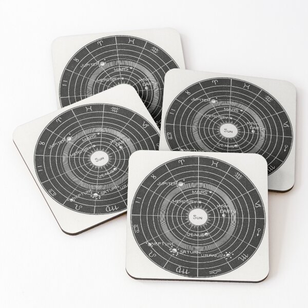 Item preview, Vintage Astrology Chart designed and sold by GazCoDesign.