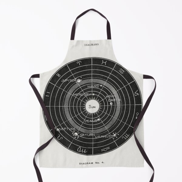 Item preview, Vintage Astrology Chart designed and sold by GazCoDesign.
