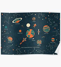 Das geozentrische Universum Poster