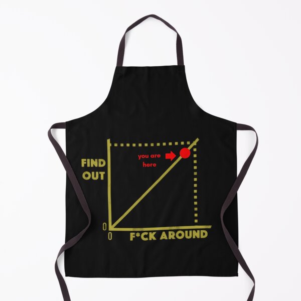 Item preview, F around and find out designed and sold by Shlepprock.