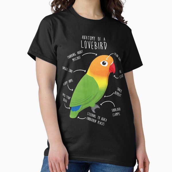Item preview, Fischer's Lovebird Parrot Anatomy designed and sold by Clara Hollins.