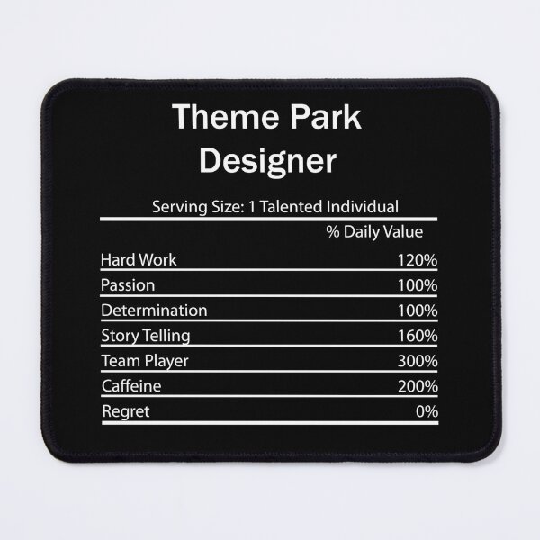 Item preview, Theme Park Designer Ingredients designed and sold by gabygirl812.