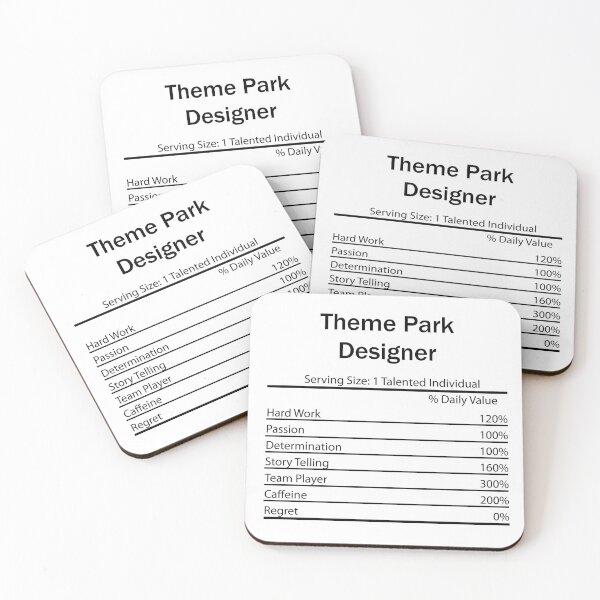 Item preview, Theme Park Designer Ingredients designed and sold by gabygirl812.