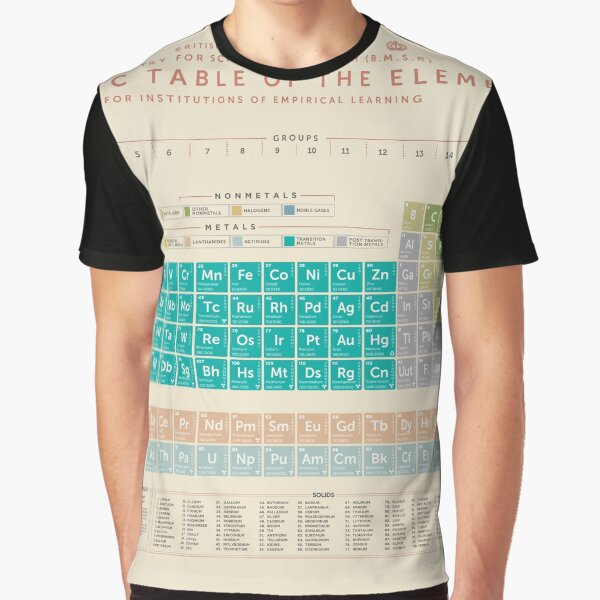 Periodic Table Of The Elements Graphic T-Shirt