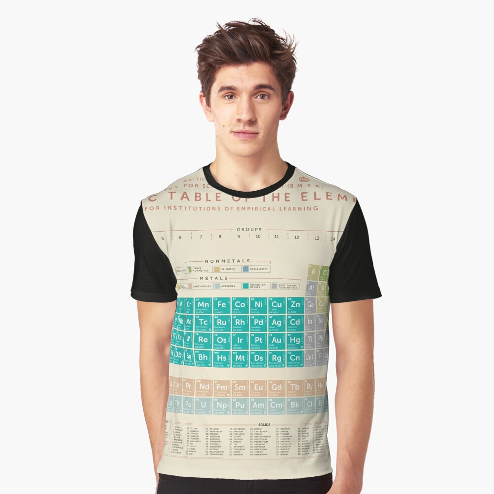 periodic table of elements shirt urban outfitters