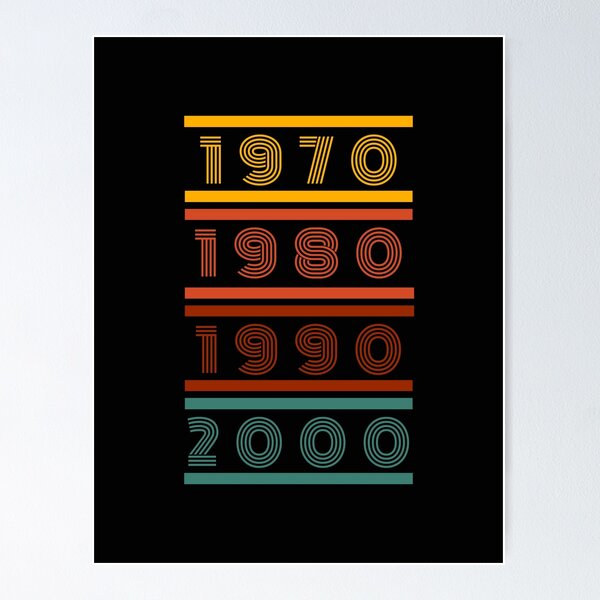 Poster Designs Through the Decades