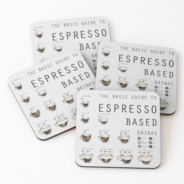 Item preview, THE BASIC GUIDE TO ESPRESSO BASED DRINKS  designed and sold by williesmithh.