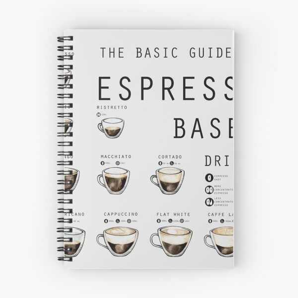 Item preview, THE BASIC GUIDE TO ESPRESSO BASED DRINKS  designed and sold by williesmithh.