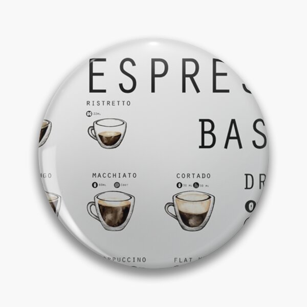 Item preview, THE BASIC GUIDE TO ESPRESSO BASED DRINKS  designed and sold by williesmithh.