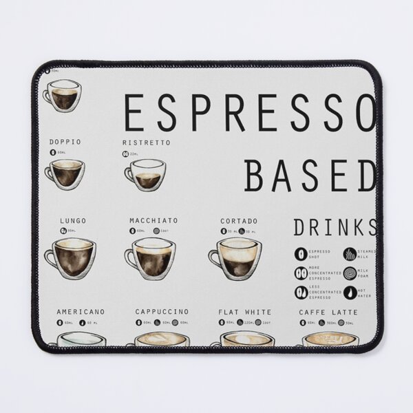 Item preview, THE BASIC GUIDE TO ESPRESSO BASED DRINKS  designed and sold by williesmithh.