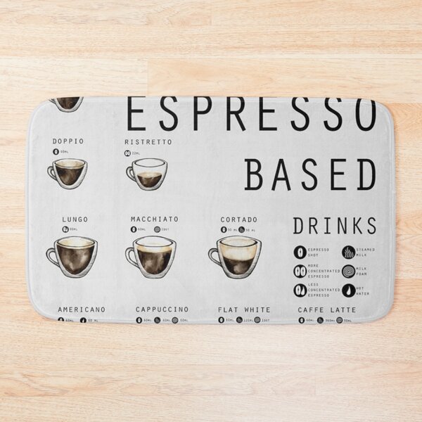 Item preview, THE BASIC GUIDE TO ESPRESSO BASED DRINKS  designed and sold by williesmithh.