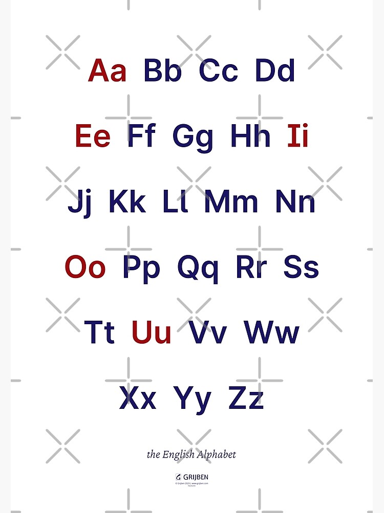 Alphabet Poster in Spanish and English