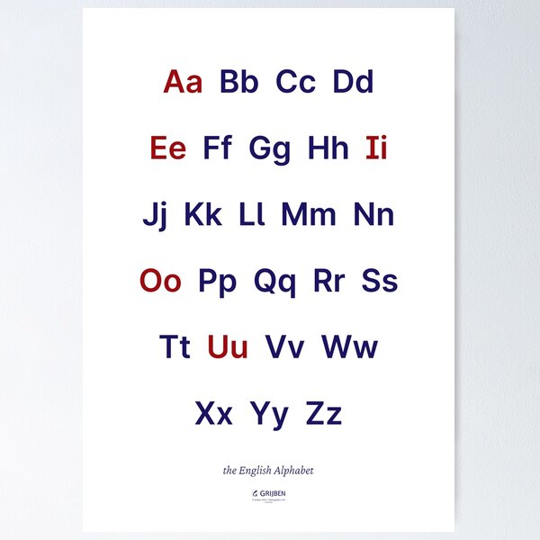 English alphabet A to Z Poster