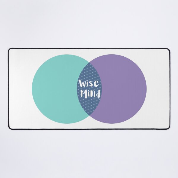 Item preview, DBT: Wise Mind designed and sold by Der Geist.