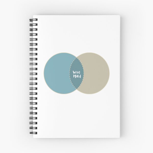 Item preview, DBT: mente sabia designed and sold by Der Geist.