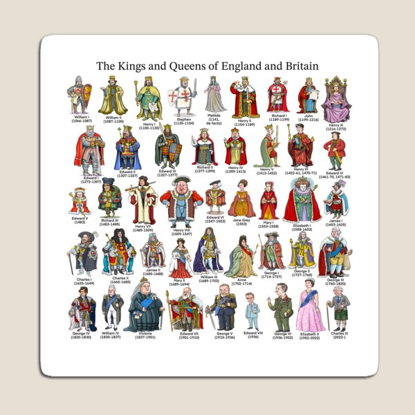 The Kings and Queens of England and Britain (2023) Magnet