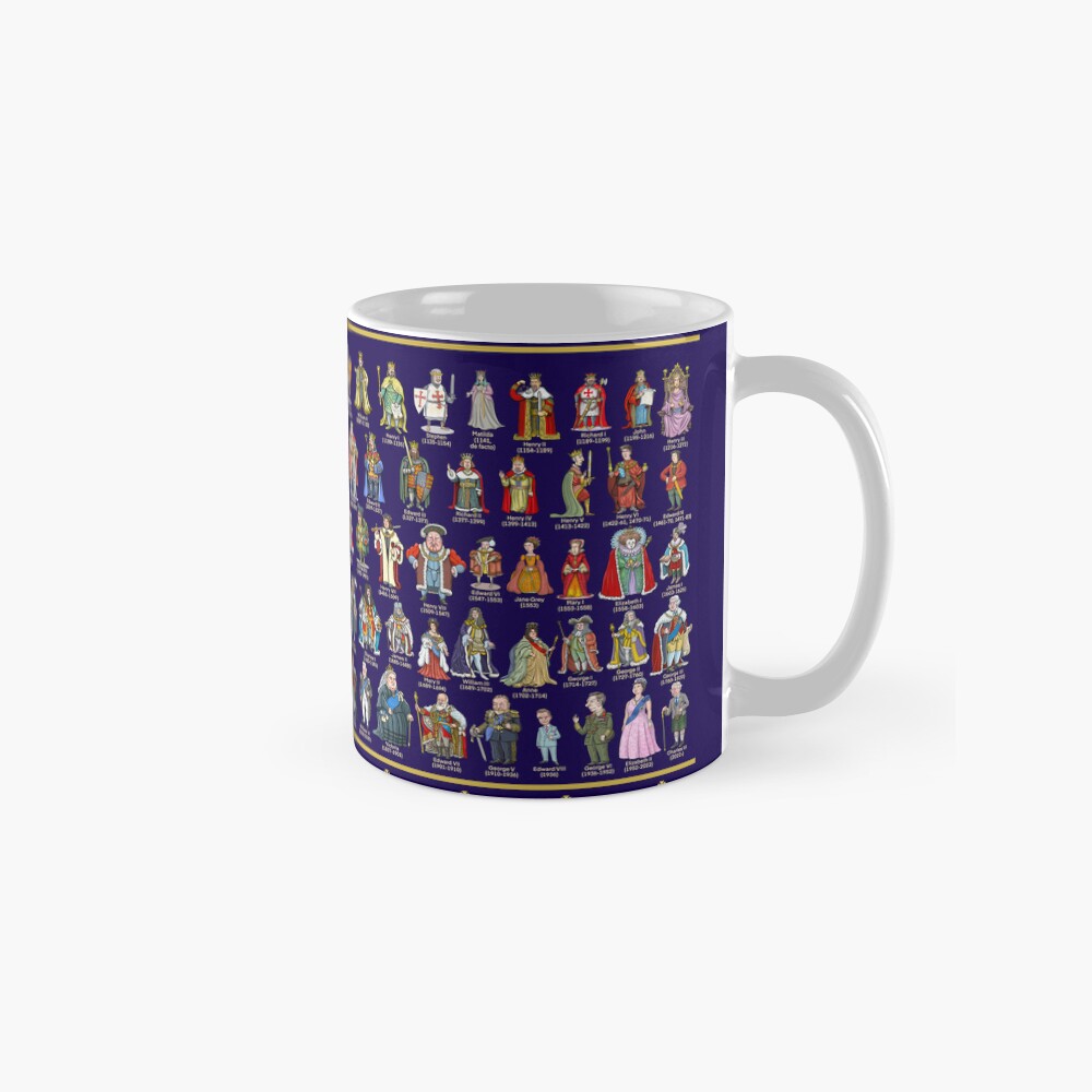 The Kings and Queens of England and Britain Jigsaw Puzzle