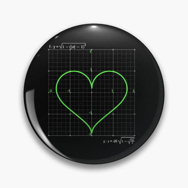 Item preview, Cartesian plane with heart chart designed and sold by VITYY.
