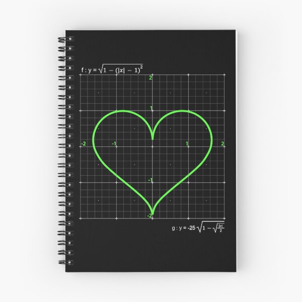 Item preview, Cartesian plane with heart chart designed and sold by VITYY.