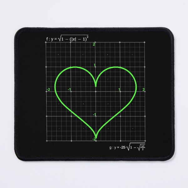 Item preview, Cartesian plane with heart chart designed and sold by VITYY.