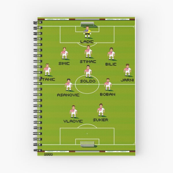 Item preview, Croatia 1998 designed and sold by MundialPixel.