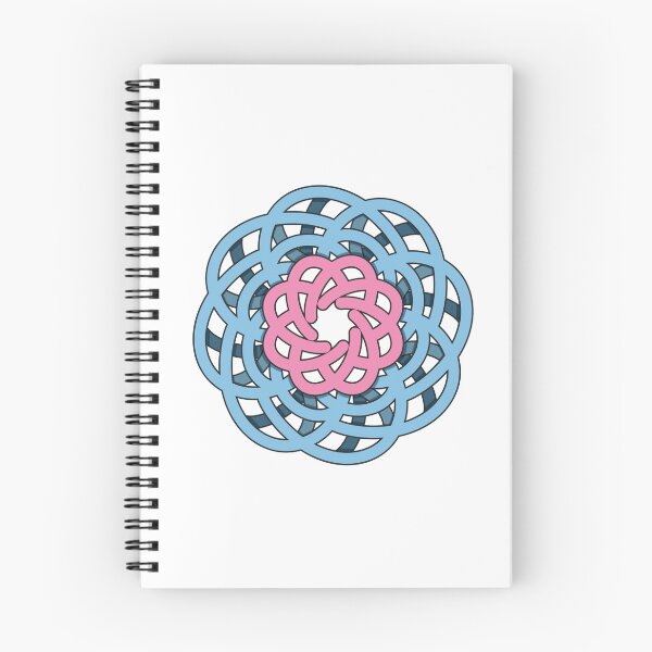 Item preview, Radial Pattern 4 designed and sold by meerathomasart.