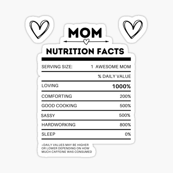 Mexican Mom Nutrition Facts Art Print