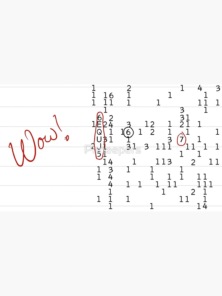 Thumbnail 3 of 3, Poster, Wow! Signal - HD Reproduction designed and sold by Phneepers.