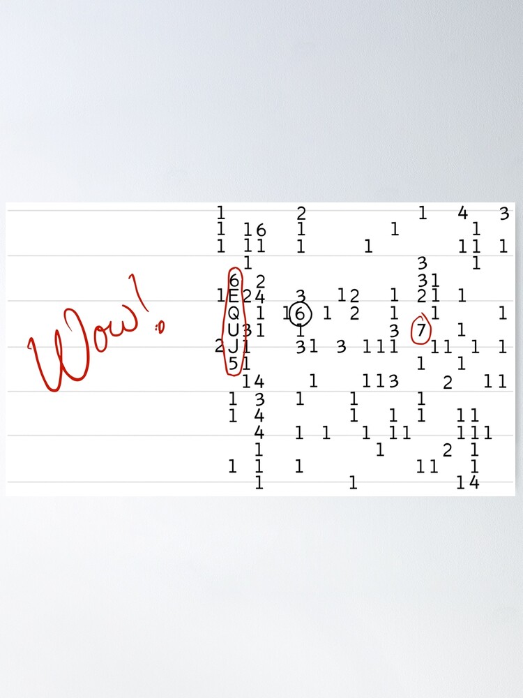Thumbnail 2 of 3, Poster, Wow! Signal - HD Reproduction designed and sold by Phneepers.