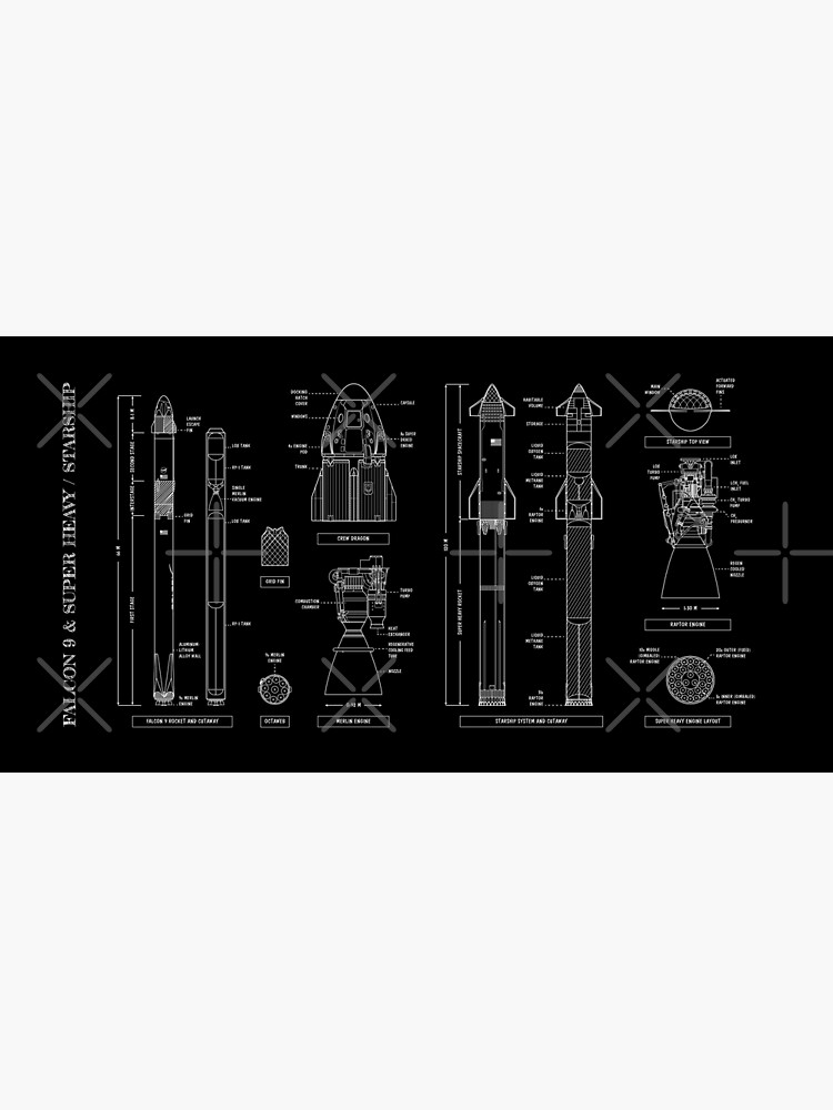 Thumbnail 5 of 5, Mouse Pad, SPACEX: Falcon 9 & Super Heavy / Starship (White Stencil - No Background) designed and sold by BLUE GALAXY DESIGNS.