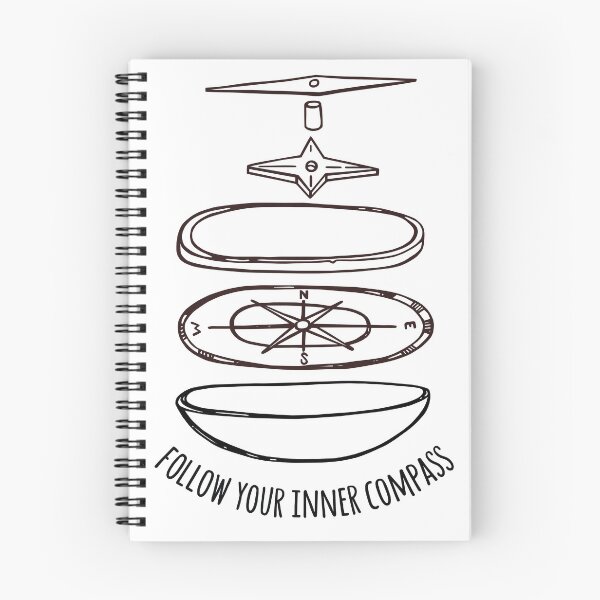 Item preview, Expanded Compass designed and sold by frespirit.