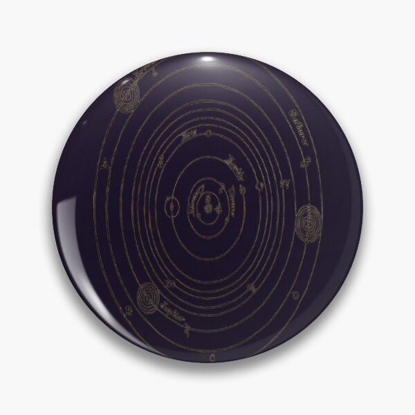 Item preview, Vintage Solar System designed and sold by ozgurist13.