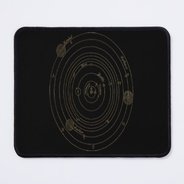 Item preview, Vintage Solar System designed and sold by ozgurist13.