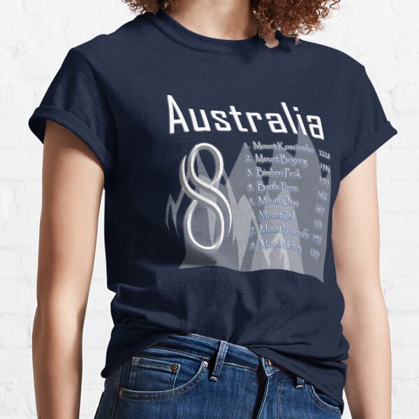 Item preview, Australia - 8 designed and sold by daysray.