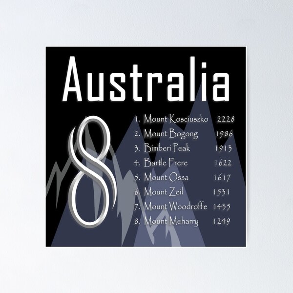 Item preview, Australia - 8 designed and sold by daysray.